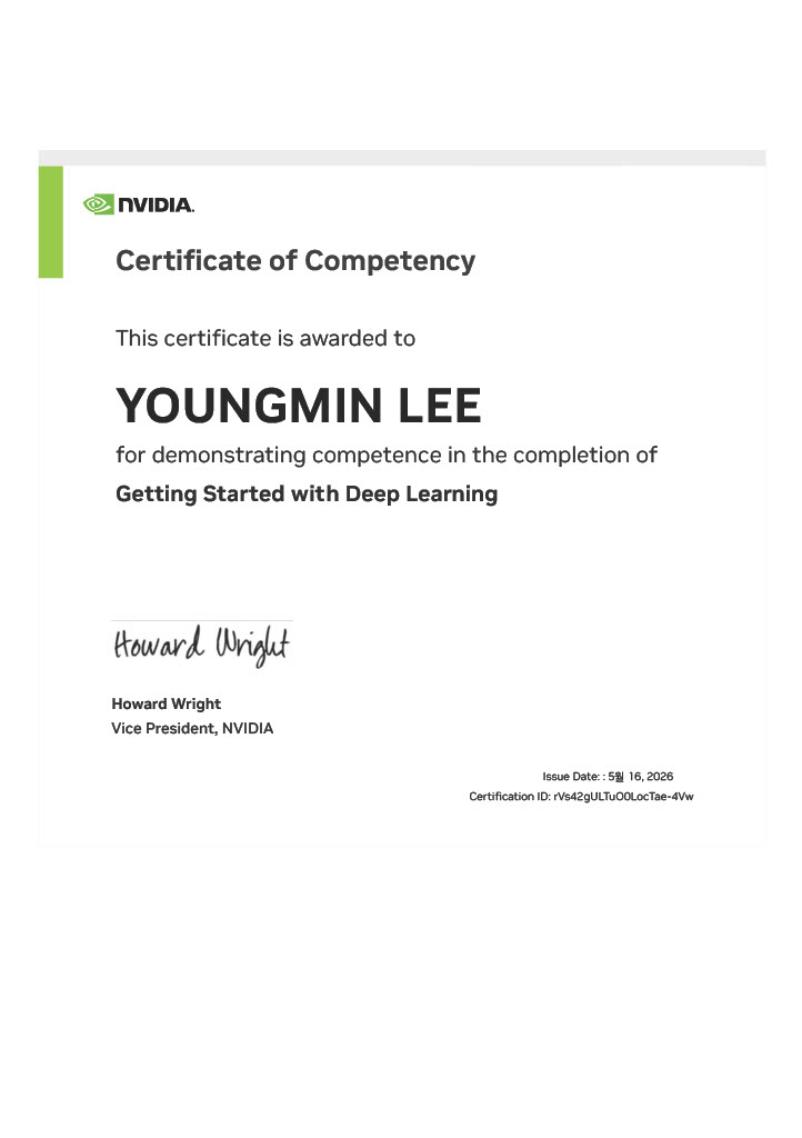 Getting Started with Deep Learning